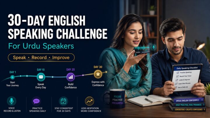 30-Day English Speaking Challenge for Urdu Speakers